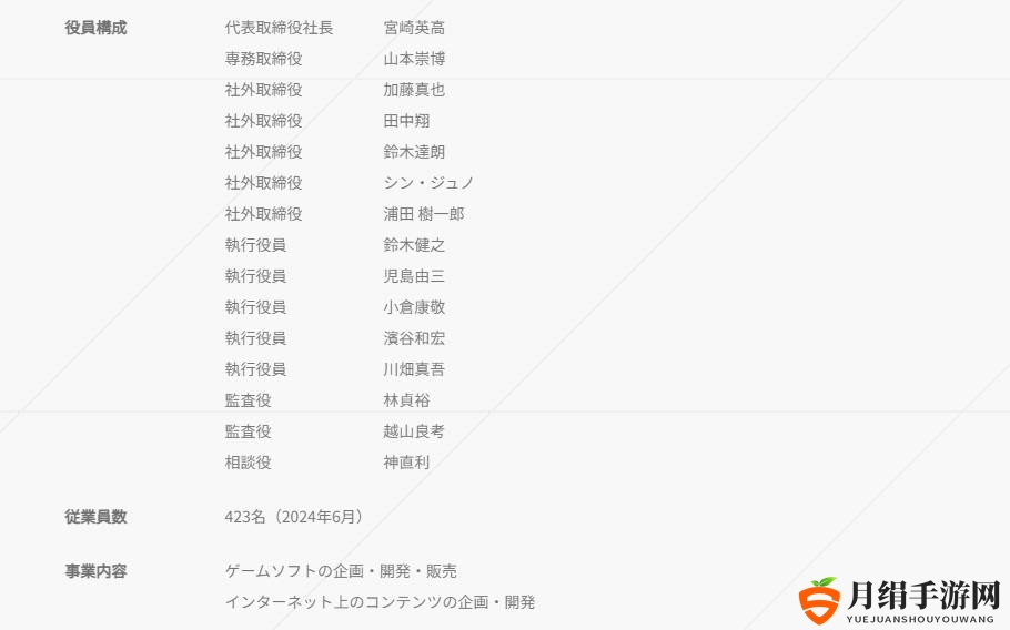 FromSoftware四年员工增长33% 并继续大规模招聘