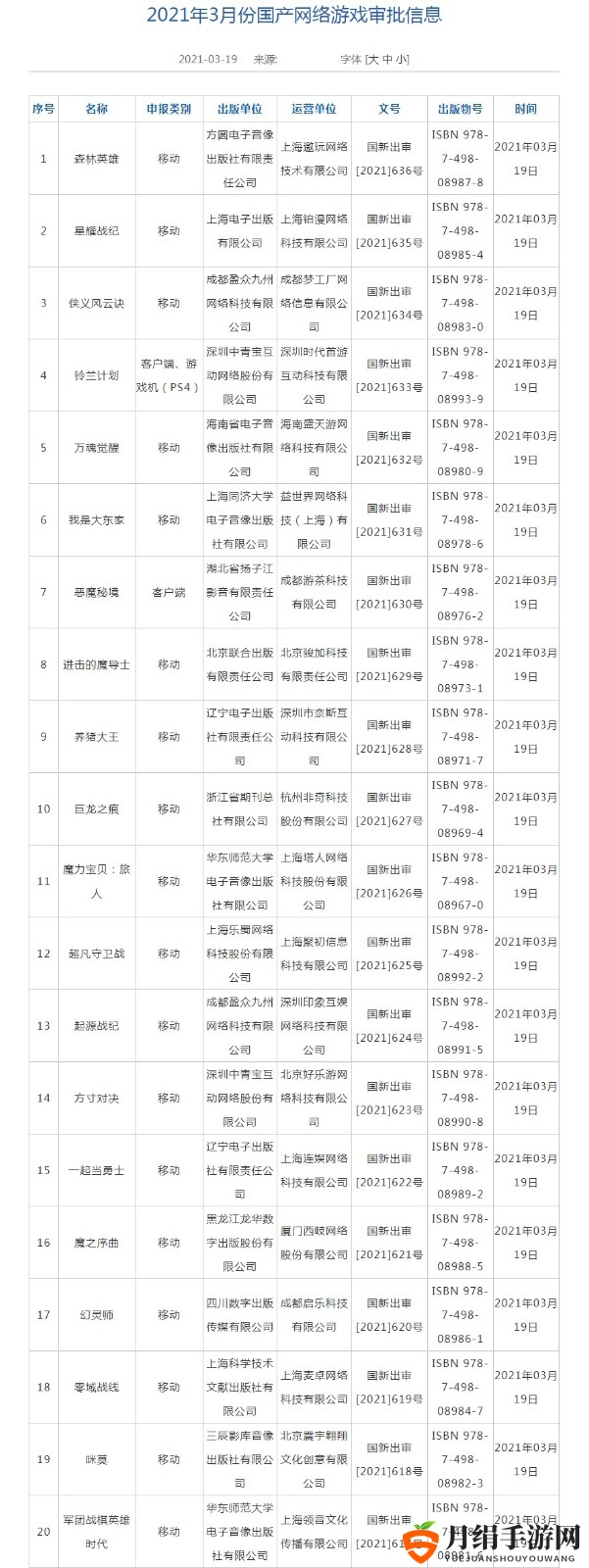 《铃兰计划》顺利过审，2021年3月第二批版号揭晓