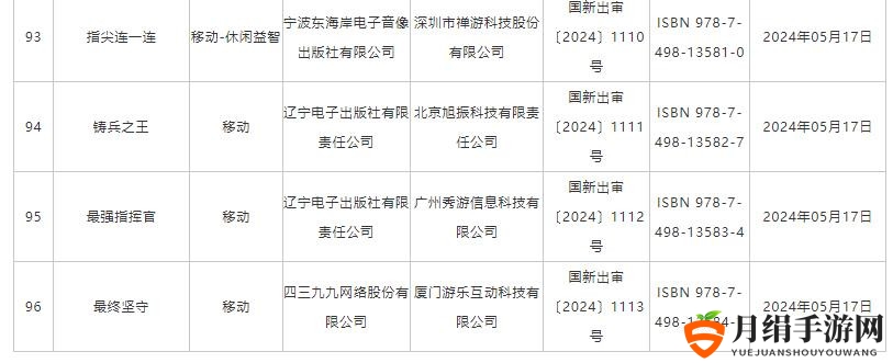 5月国产网络游戏版号公布 《功夫熊猫：神龙大侠》等过审