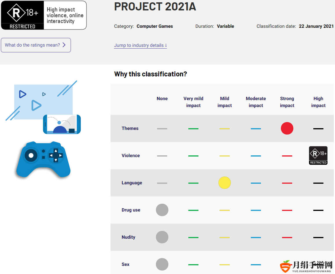 Id Software VR新作开发中 代号《Project 2021A》