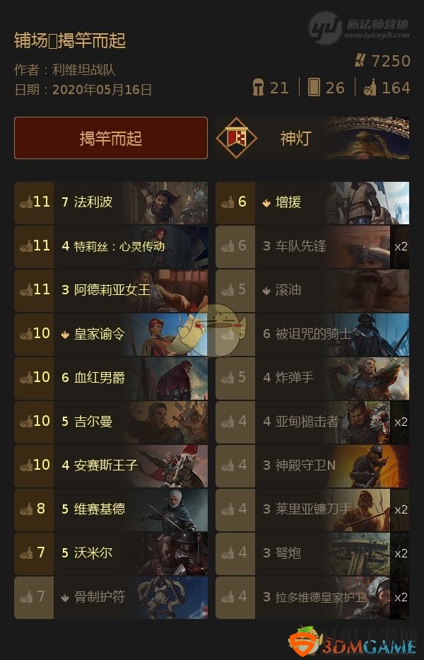 《巫师之昆特牌》策略揭秘：铺场崛起技巧分享