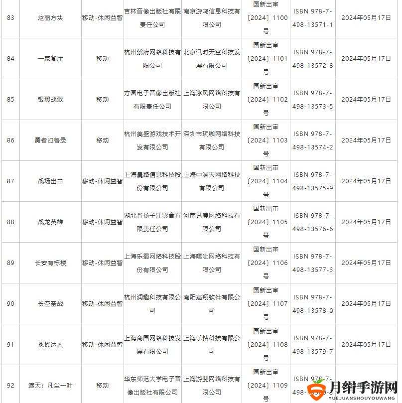 5月国产网络游戏版号公布 《功夫熊猫：神龙大侠》等过审