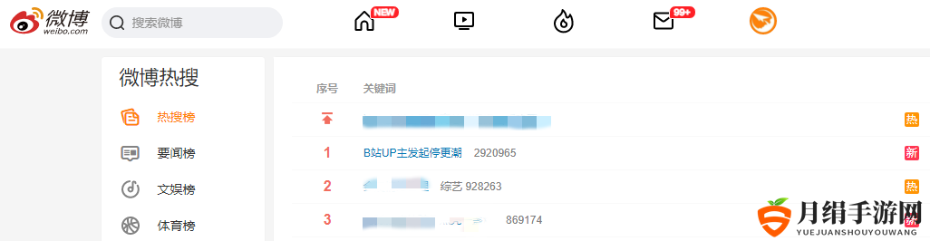 B站UP主发起停更潮登热搜第一：平台收益减少获吐槽