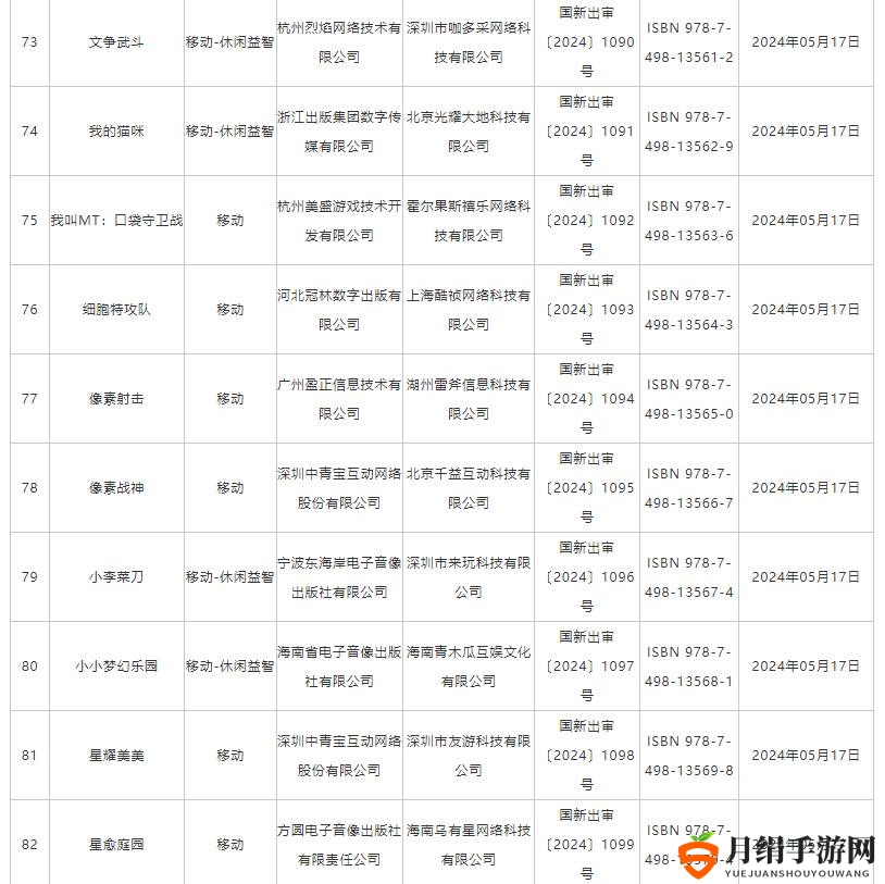 5月国产网络游戏版号公布 《功夫熊猫：神龙大侠》等过审