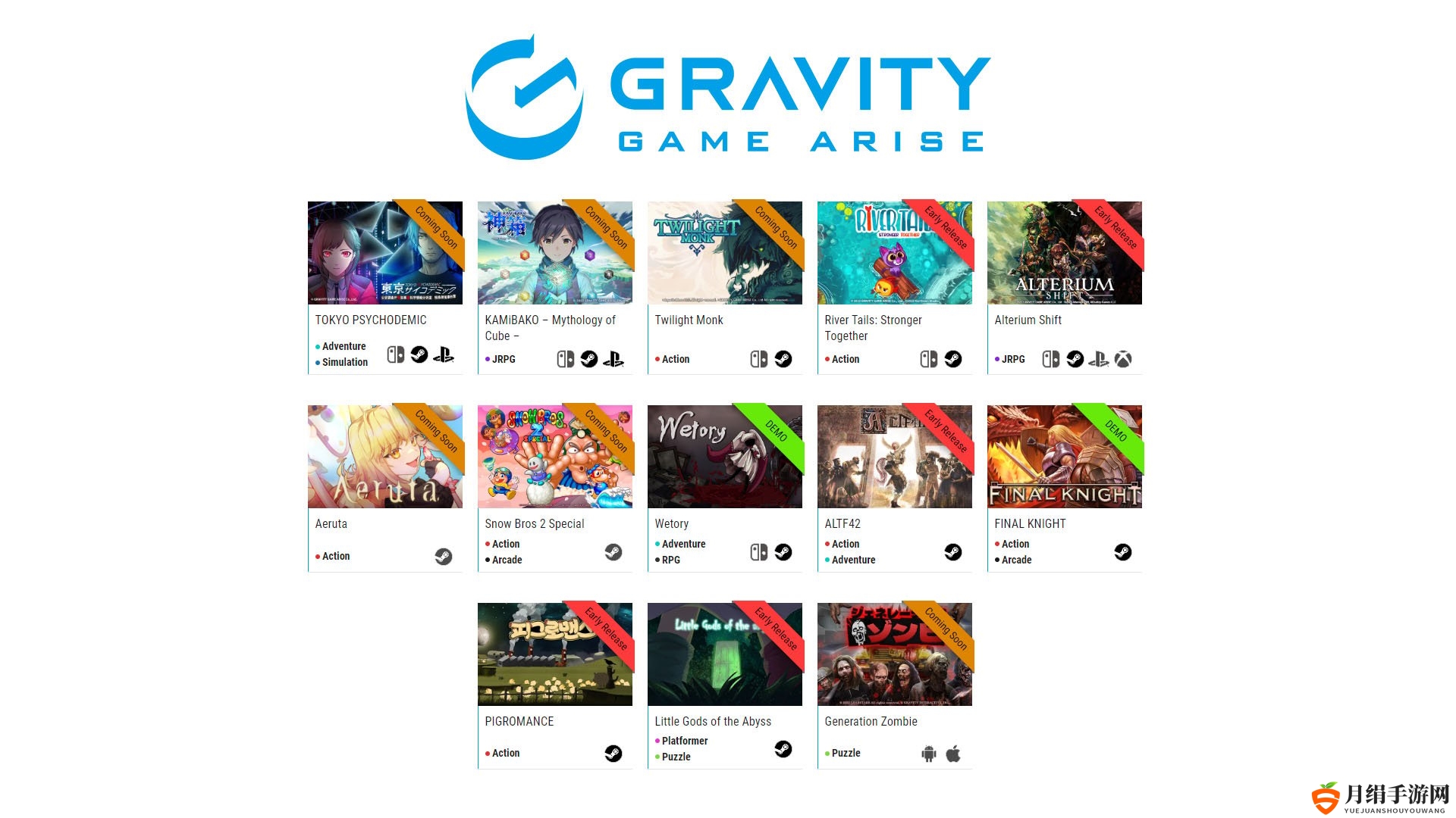 Gravity Game Arise公布2023年东京电玩展阵容