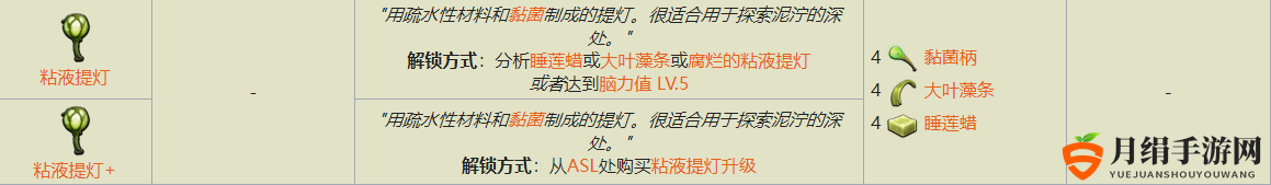 Grounded粘液提灯怎么获得