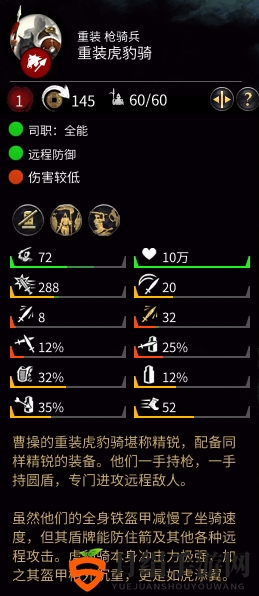 《全面战争：三国》冲骑盾属性介绍
