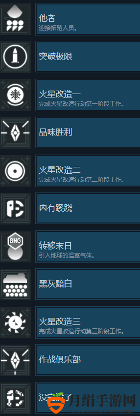 《繁星苦旅》全成就一览