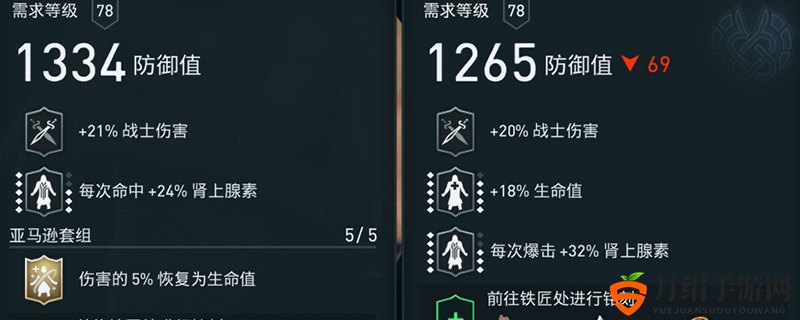 《刺客信条奥德赛》中刷紫色装备有何必要？