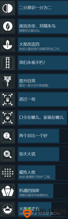 《繁星苦旅》全成就一览