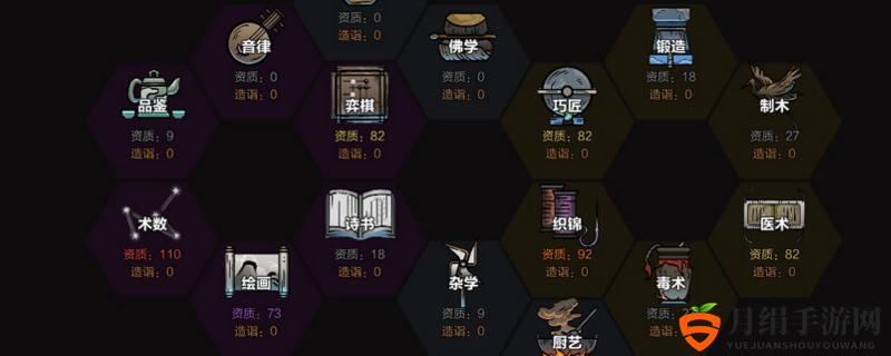 太吾绘卷义父对话选项选择有什么后果