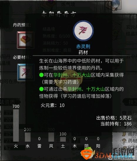 《鬼谷八荒》赤阳丹材料及材料获取方法