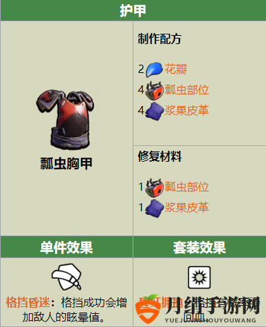 Grounded瓢虫胸甲制作配方是什么