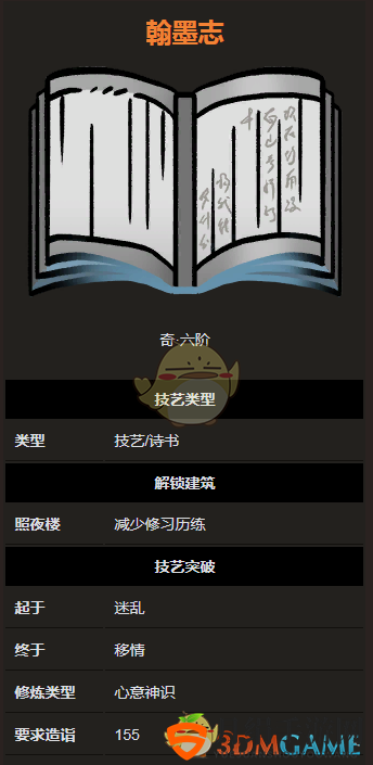 《太吾绘卷》诗书技艺之翰墨志