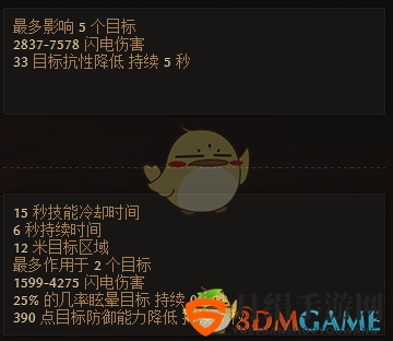 《恐怖黎明》唤雷之塔属性一览