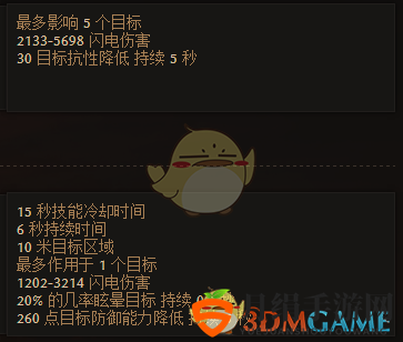《恐怖黎明》唤雷之塔属性一览