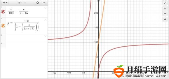 Brotato护甲减伤怎么计算