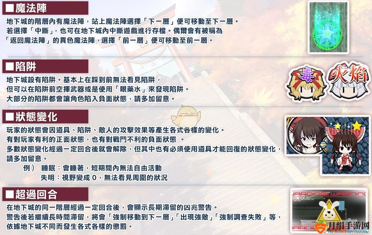 《不可思议的幻想乡TOD Reloaded》游戏规则玩法及界面名词说明