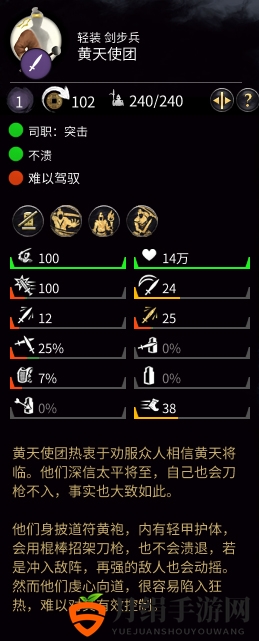 《全面战争：三国》金系黄巾军黄天使团详解分享