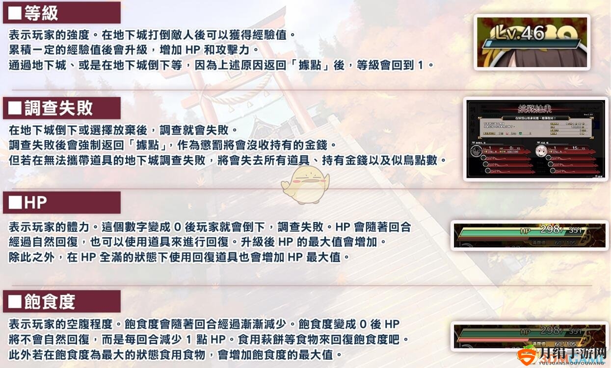《幻想乡TOD重制版》玩法详解与界面术语解读