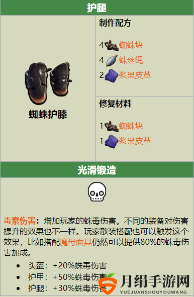 Grounded蜘蛛护膝制作配方是什么