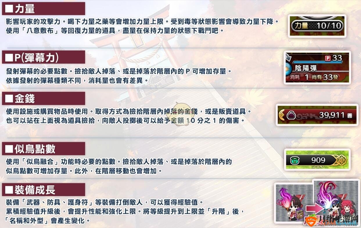 《不可思议的幻想乡TOD Reloaded》游戏规则玩法及界面名词说明